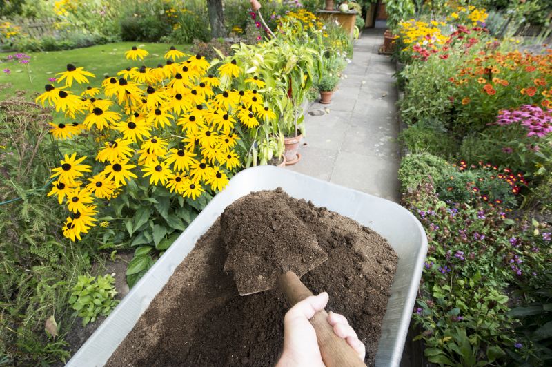 Landscaping Soil Delivery detail